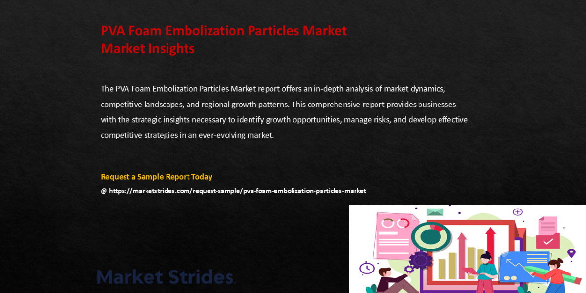 PVA Foam Embolization Particles Market Trends and Growth Projections: A Decade Forecast to 2033